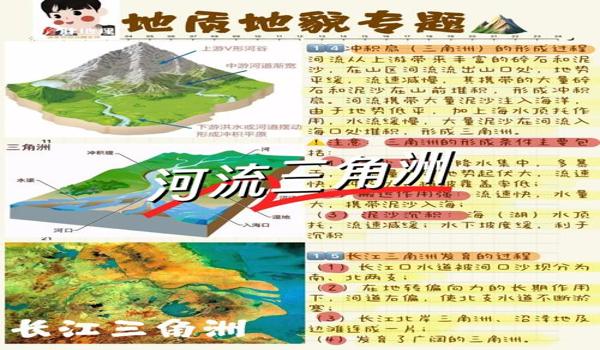 三角洲辅助免费（三角洲辅助有没有真正免费的？）